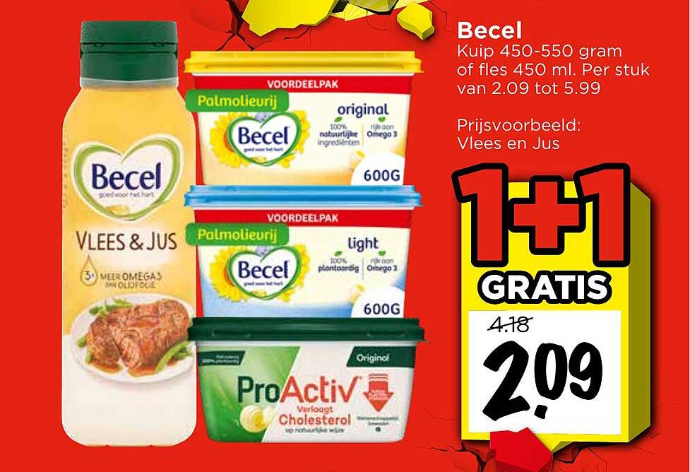 Becel 1+1 gratis