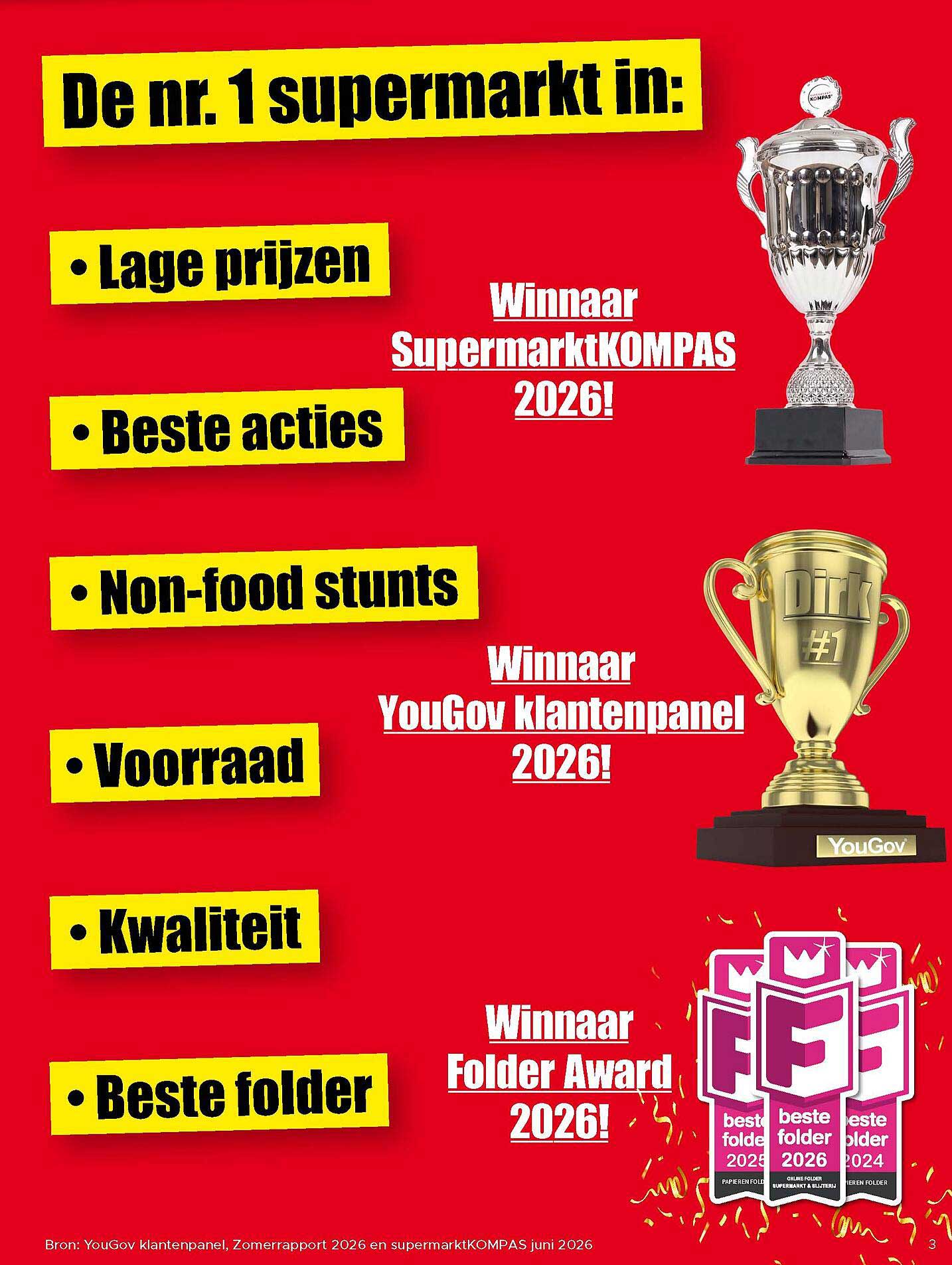De nr. 1 supermarkt in: