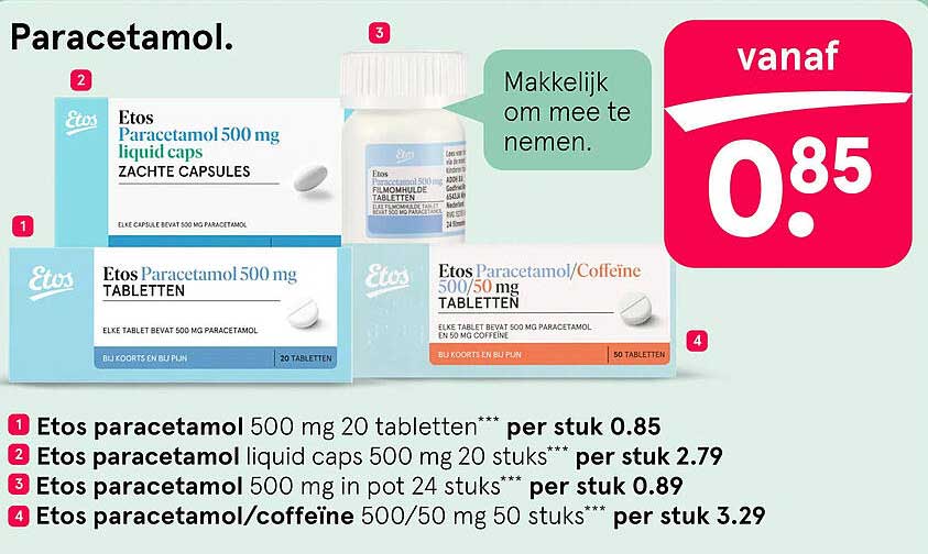 Etos paracetamol 500 mg 20 tabletten