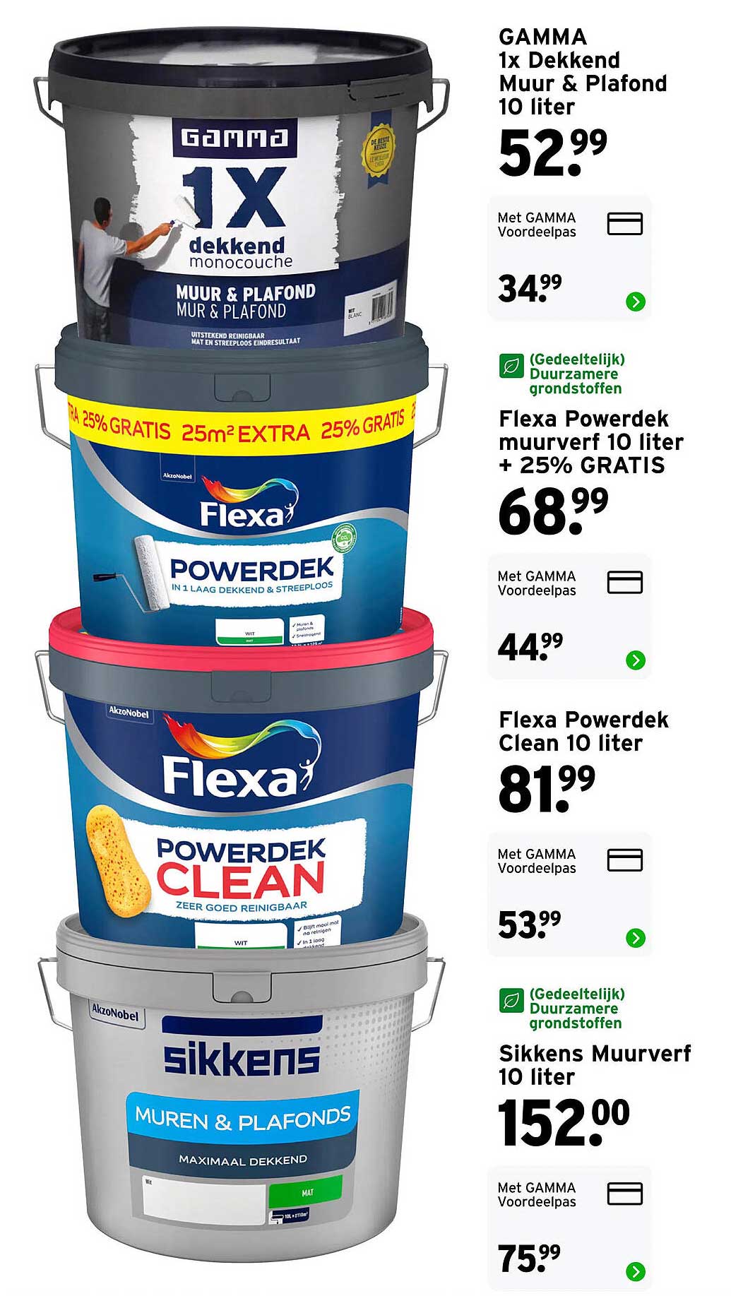 GAMMA 1x Dekkend Muur & Plafond 10 liter