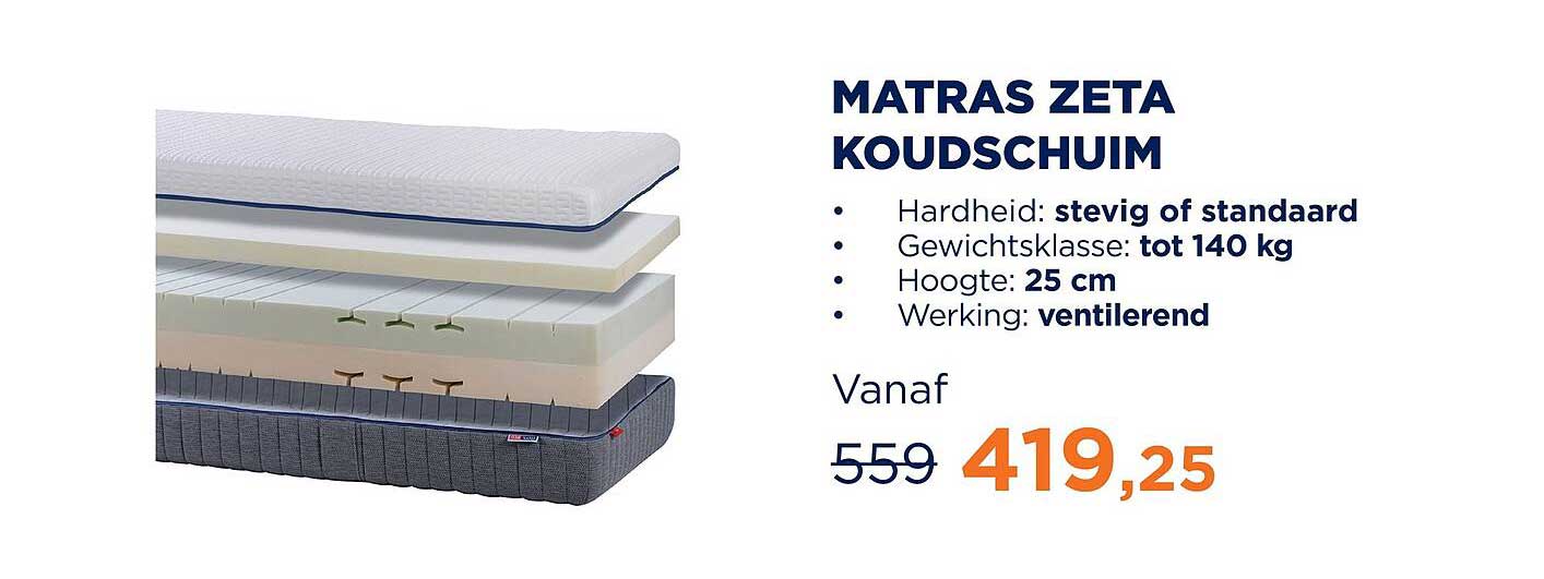 MATRAS ZETA KOUDSCHUIM