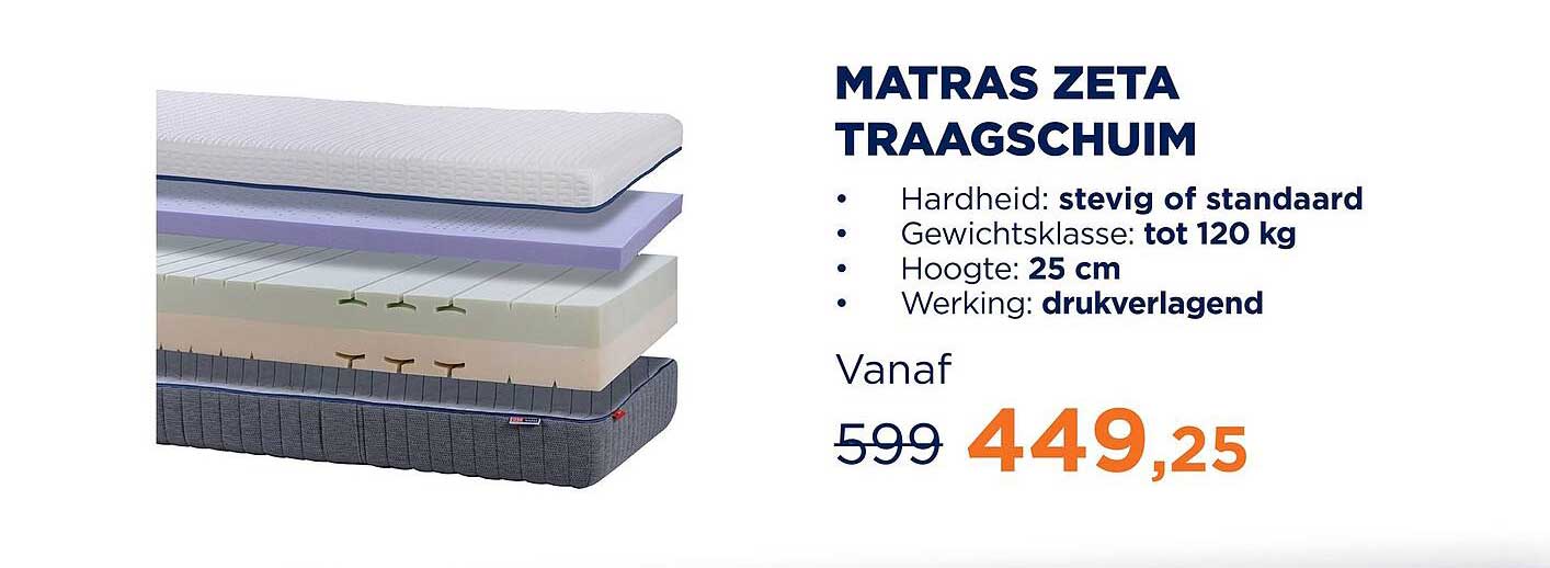 MATRAS ZETA TRAAGSCHUIM