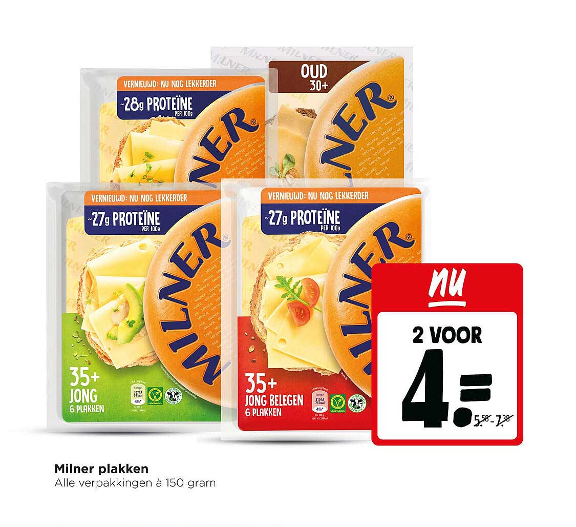 Milner plakken