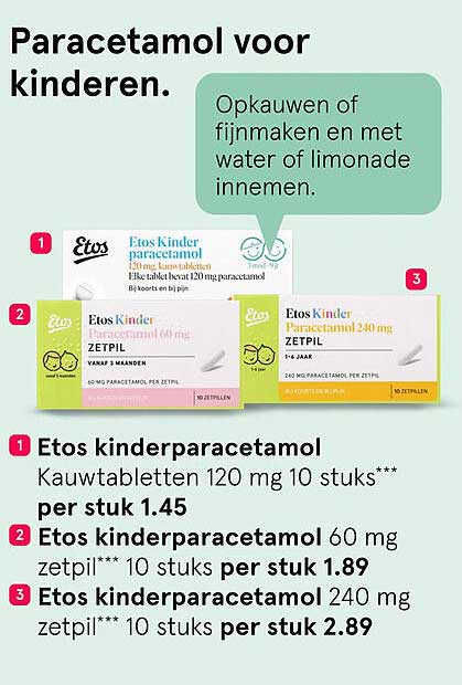 Paracetamol voor kinderen.