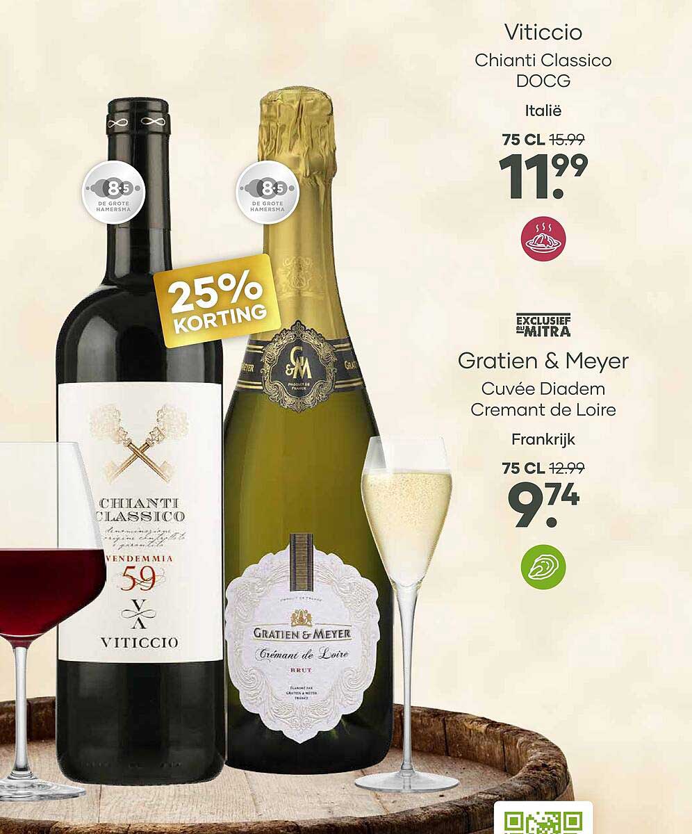 Viticcio Chianti Classico DOCG Italië 75 CL