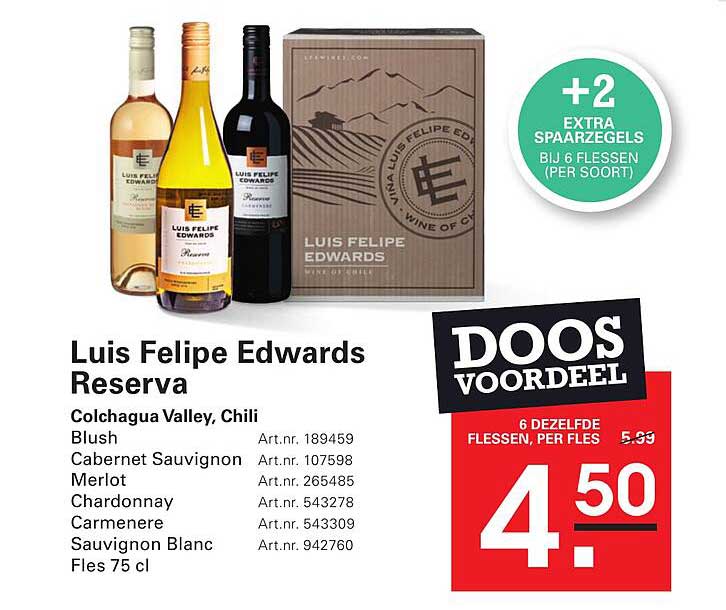 Luis Felipe Edwards Reserva