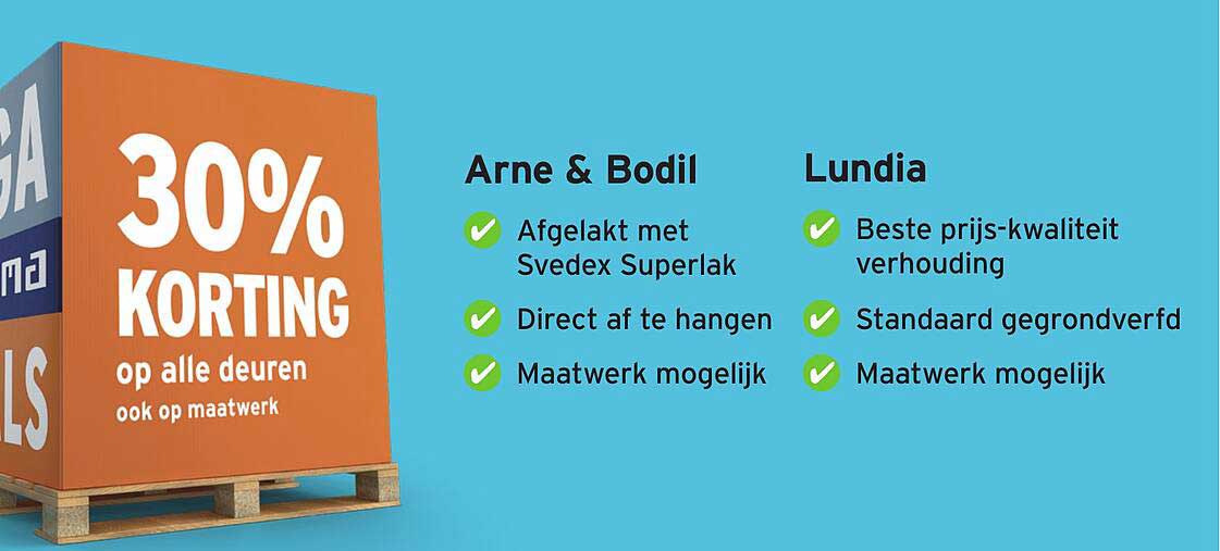 30% KORTING op alle deuren ook op maatwerk