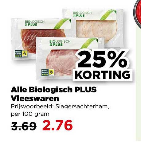 Alle Biologisch PLUS Vleeswaren