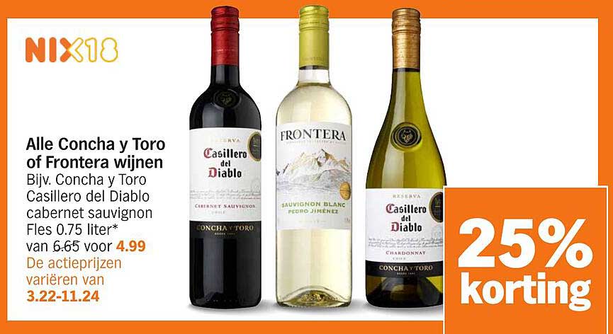 Alle Concha y Toro of Frontera wijnen