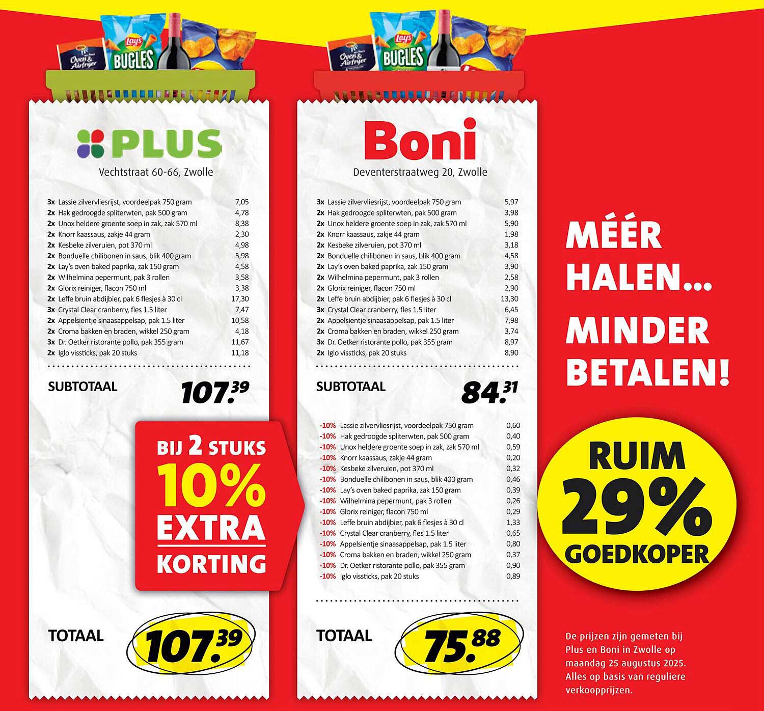 Bij 2 stuks 10% extra korting