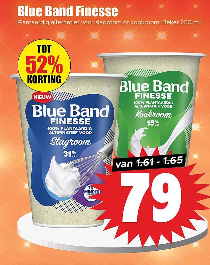 Blue Band Finesse
