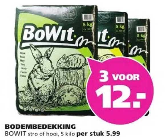 BODEMBEDEKKING