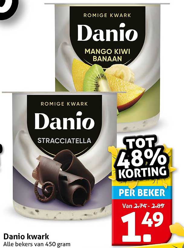 Danio kwark