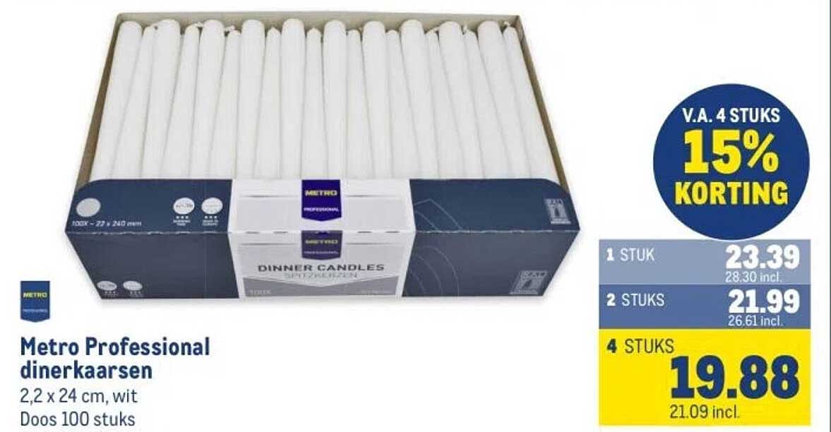 Metro Professional dinerkaarsen 2,2 x 24 cm, wit, Doos 100 stuks