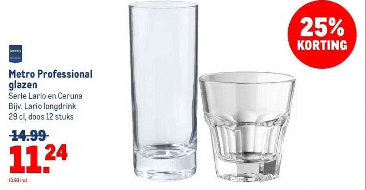 Metro Professional glazen
