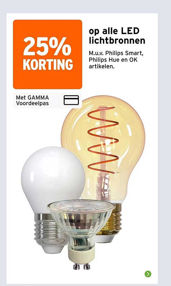 25% KORTING op alle LED lichtbronnen
