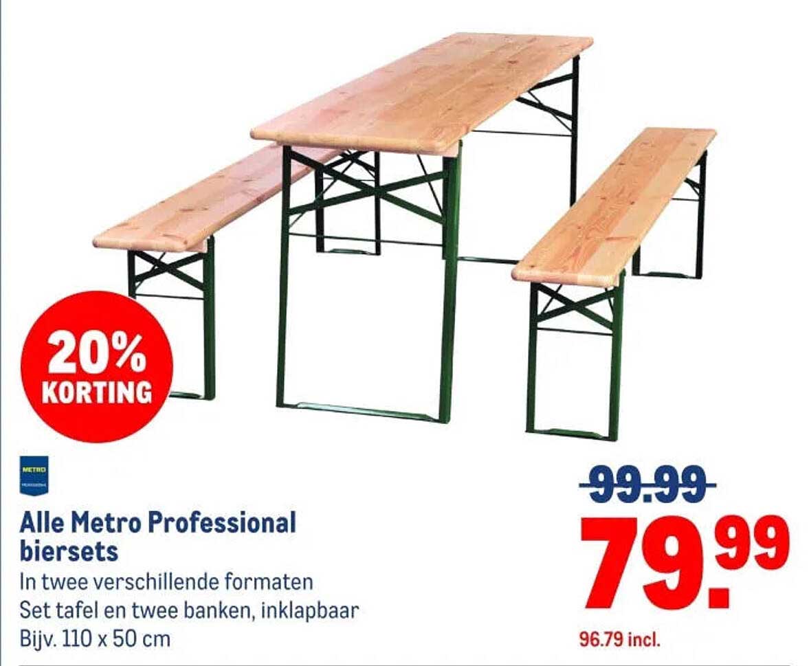 Alle Metro Professional biersets 20% korting