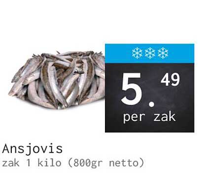 Ansjovis