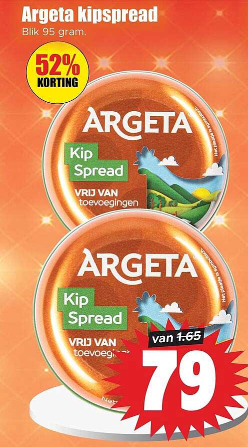 Argeta kipspread Blik 95 gram. 52% KORTING
