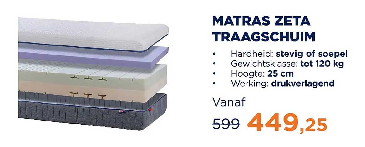 MATRAS ZETA TRAAGSCHUIM