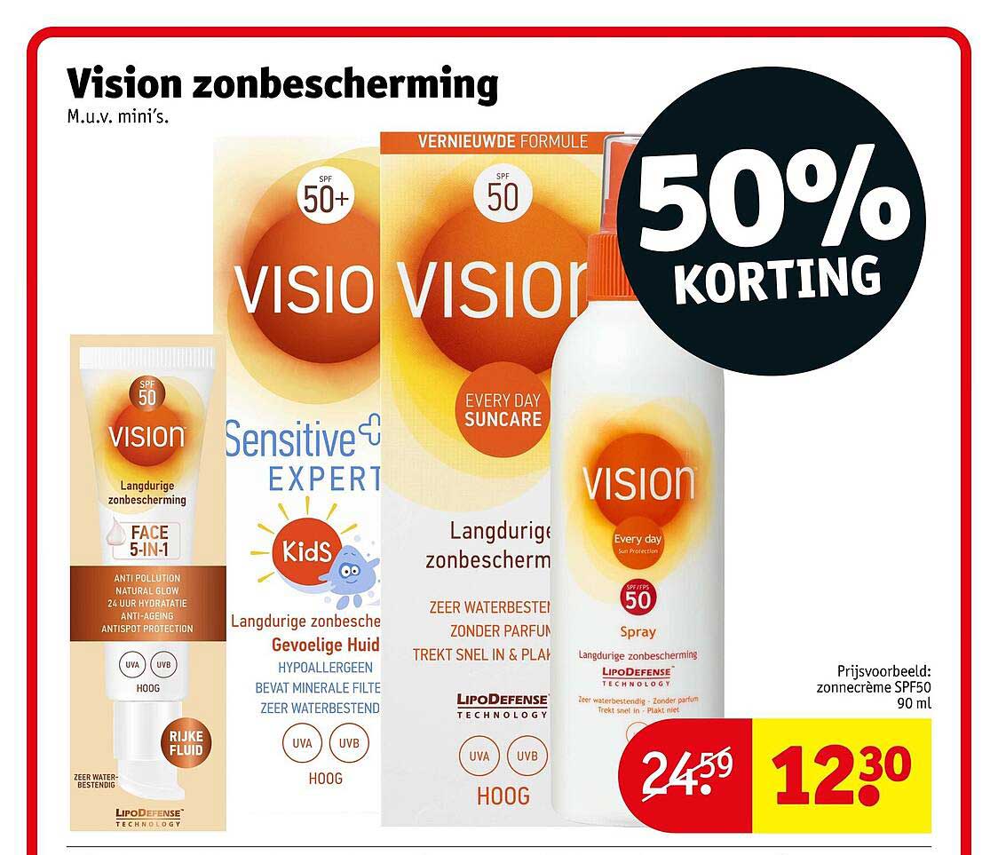 Vision zonbescherming