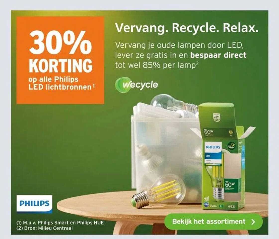 30% KORTING op alle Philips LED lichtbronnen