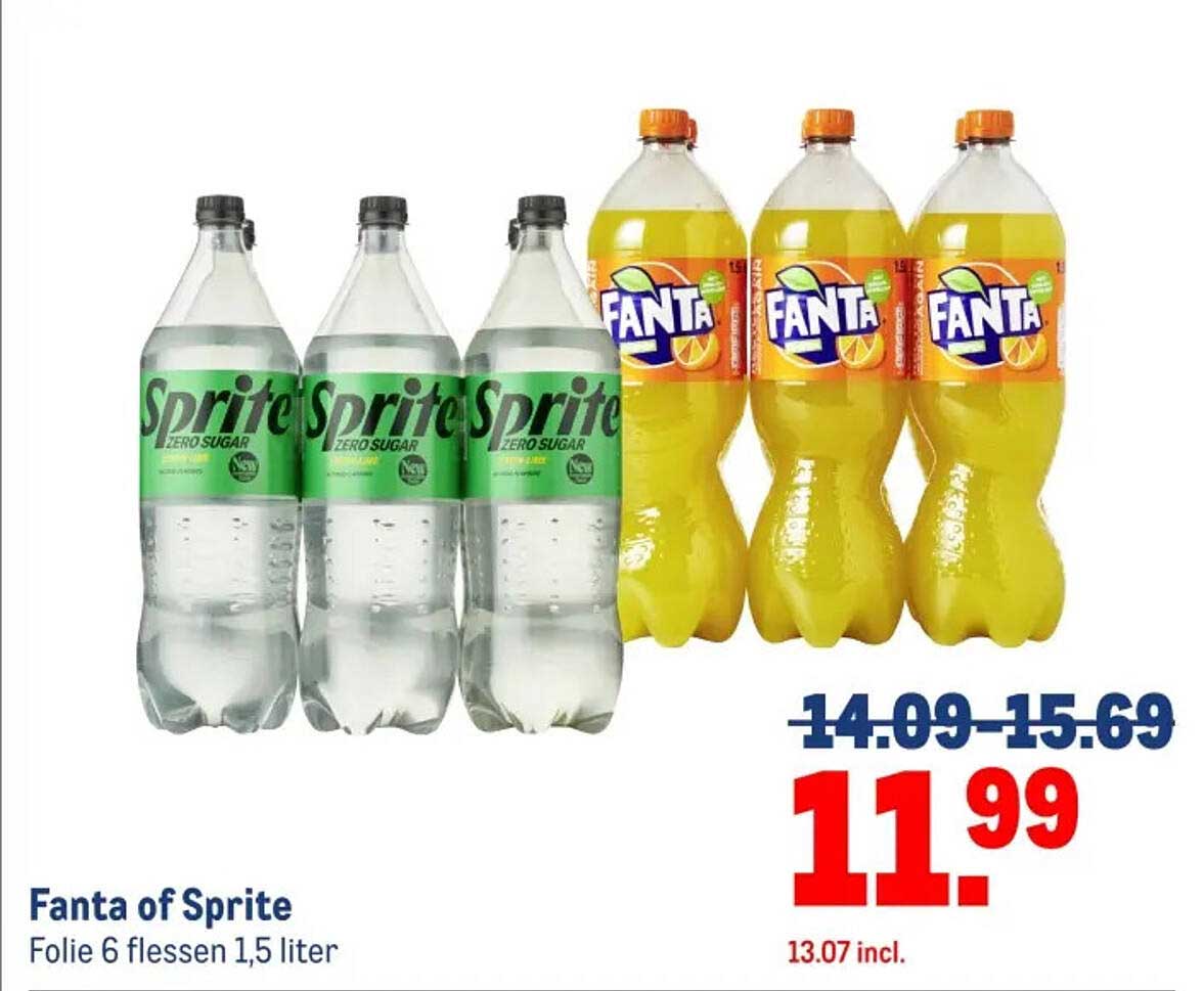 Fanta of Sprite Folie 6 flessen 1,5 liter
