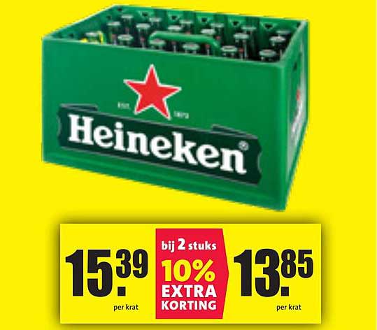 Heineken krat aanbieding