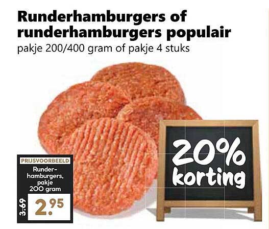 Runderhamburgers of runderhamburgers populair