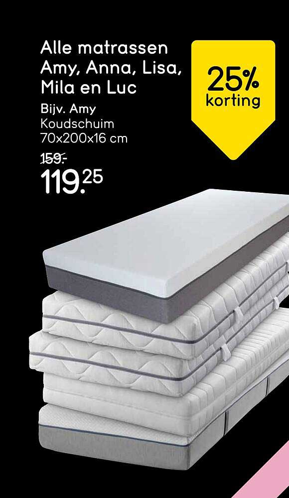 Alle matrassen Amy, Anna, Lisa, Mila en Luc