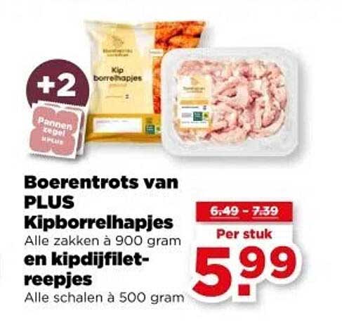 Boerentrots van PLUS Kipborrelhapjes