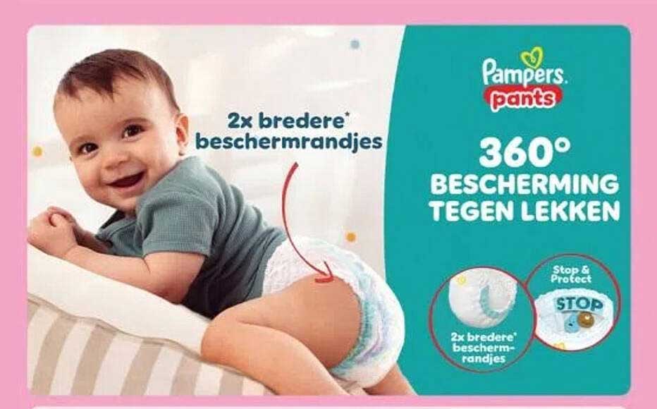 360° BESCHEMING TEGEN LEKKEN