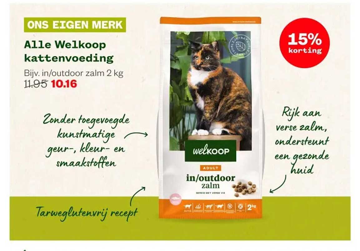 Alle Welkoop kattenvoeding