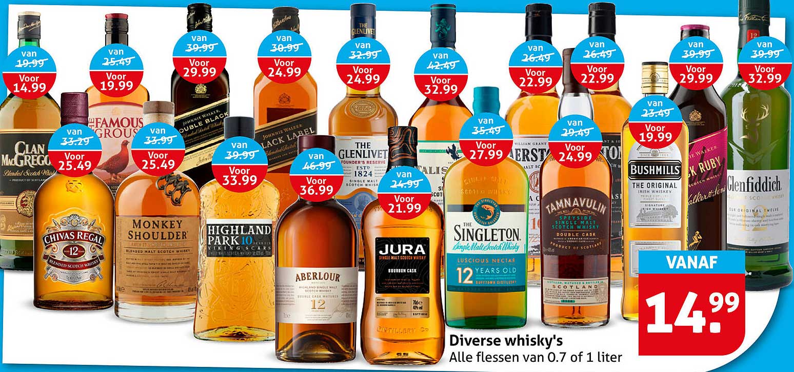 Diverse whisky's, Alle flessen van 0.7 of 1 liter