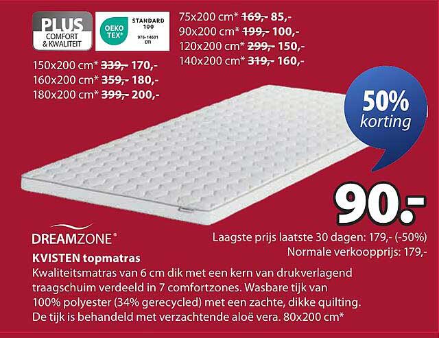 DREAMZONE® KVISTEN topmatras