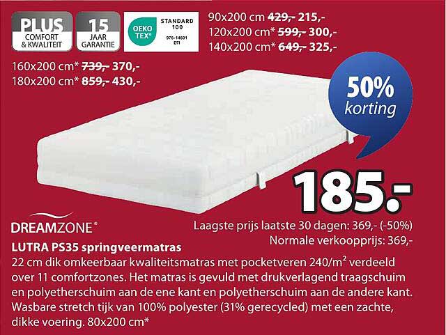DREAMZONE LUTRA PS35 springvermatras