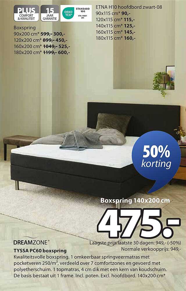 TYSSA PC60 boxspring