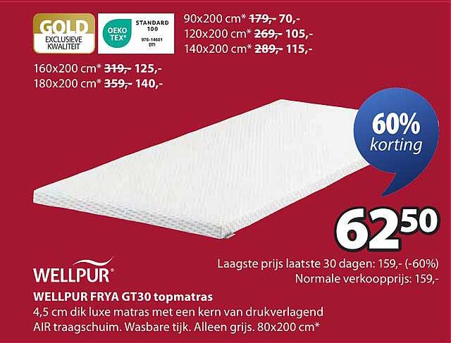 WELLPUR FRYA GT30 topmatras