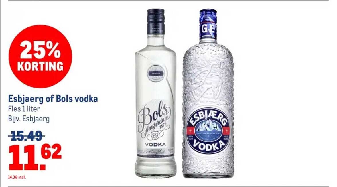 Esbjaerg of Bols vodka