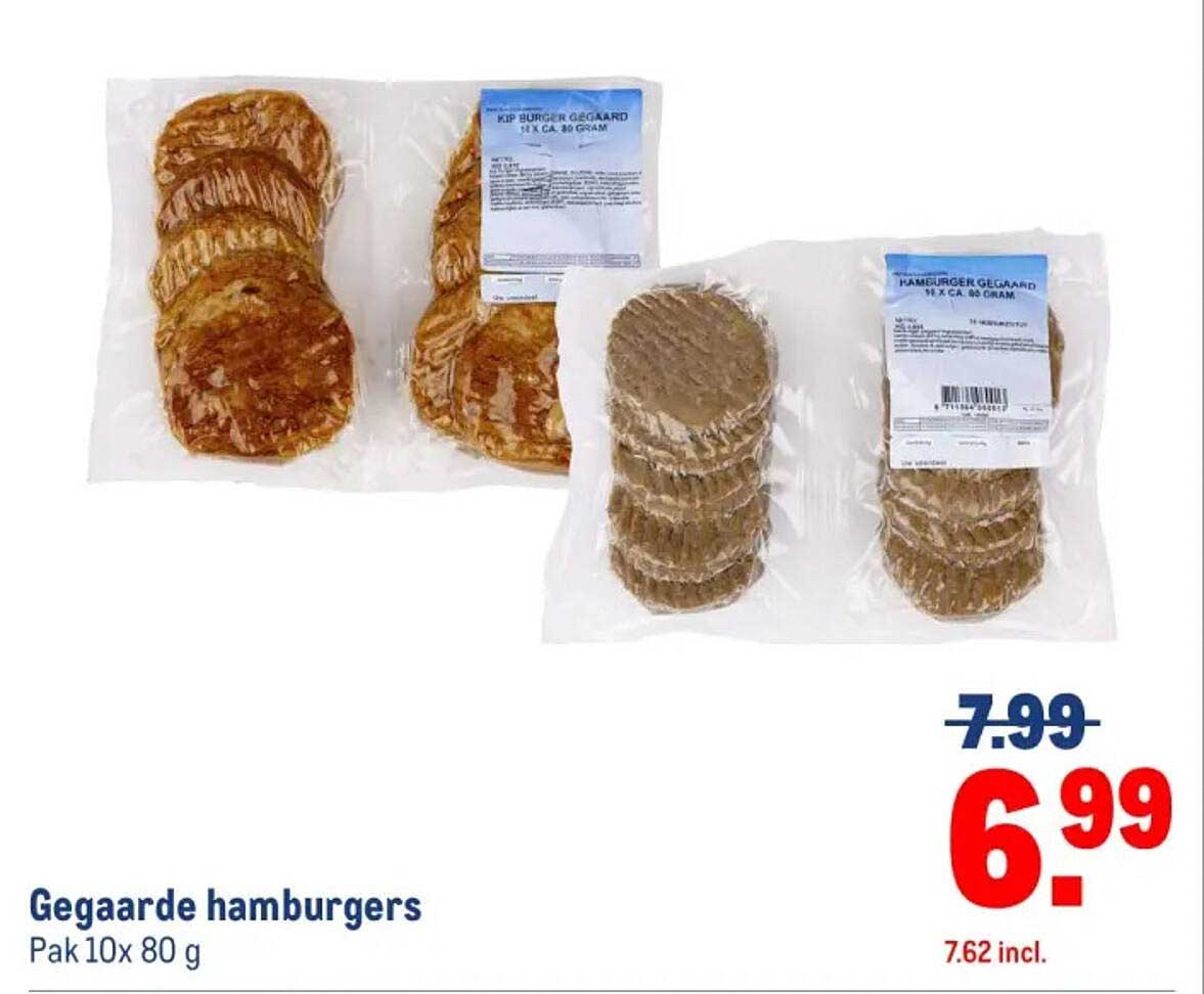 Gegaarde hamburgers