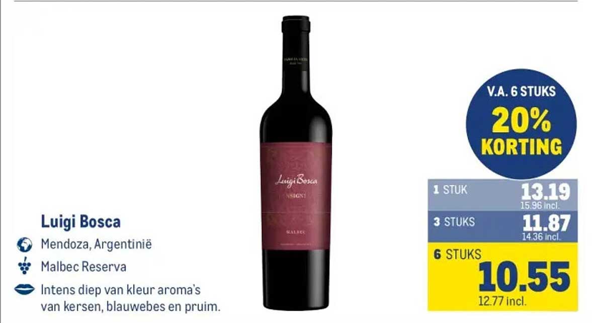 Luigi Bosca Malbec Reserva