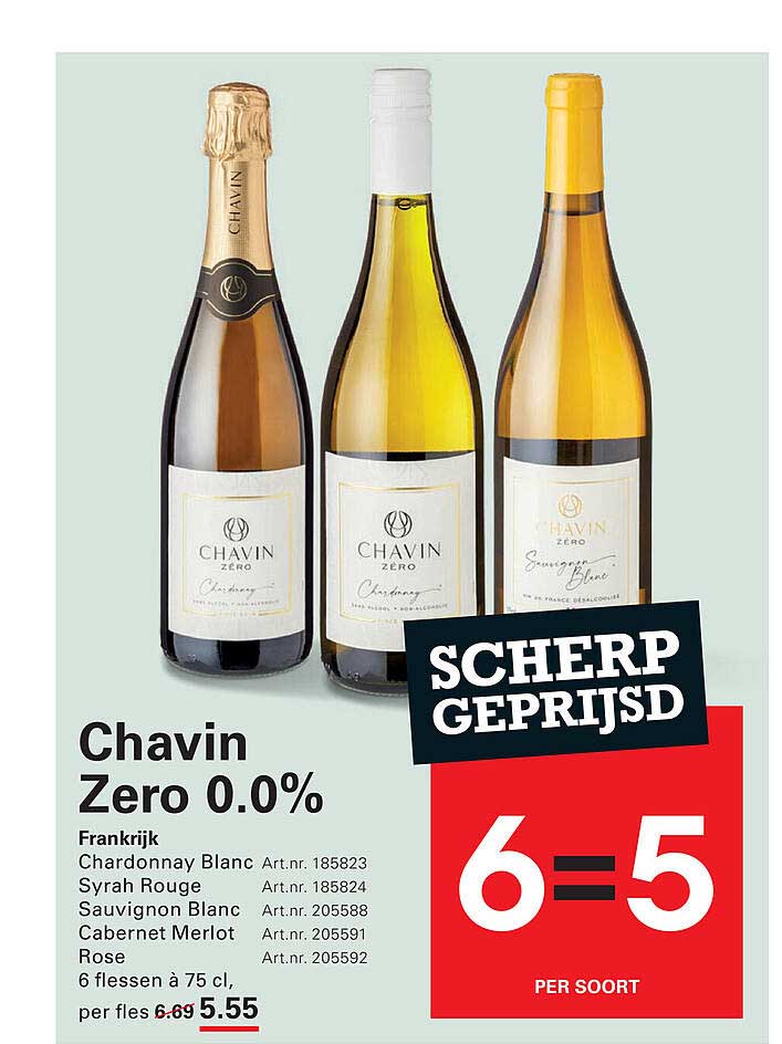 Chavin Zero 0.0%