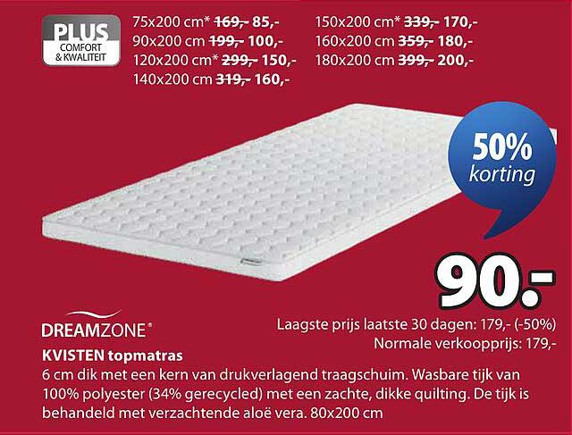 DREAMZONE KVISTEN topmatras