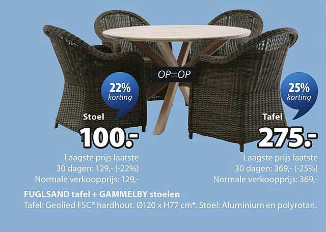 FUGLSAND tafel + GAMMELBY stoelen