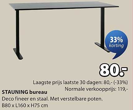 STAUNING bureau