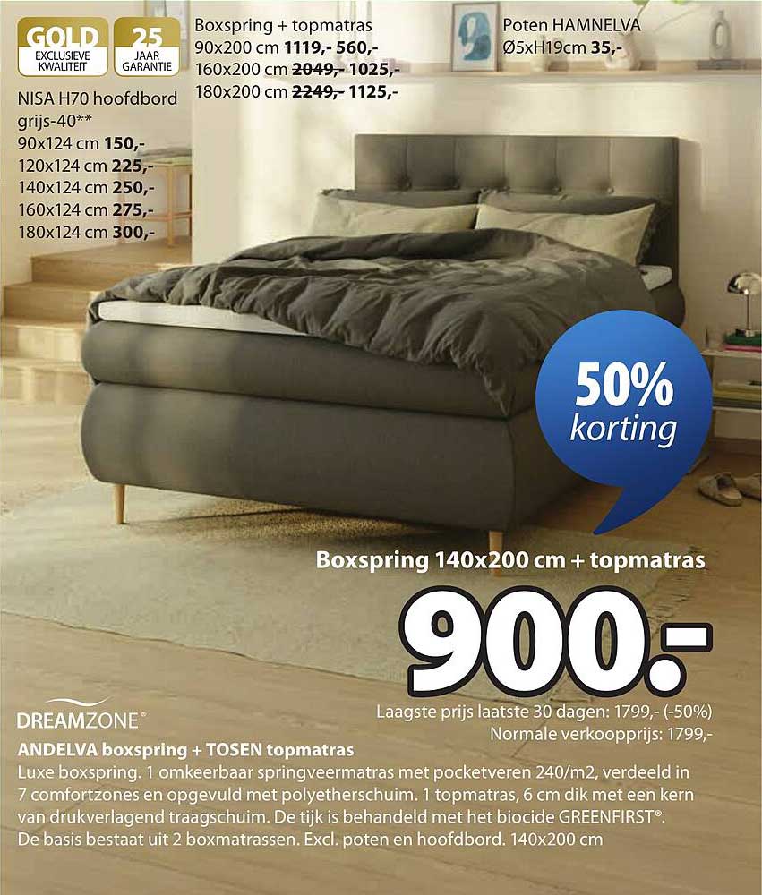 ANDALVA boxspring + TOSEN topmatras
