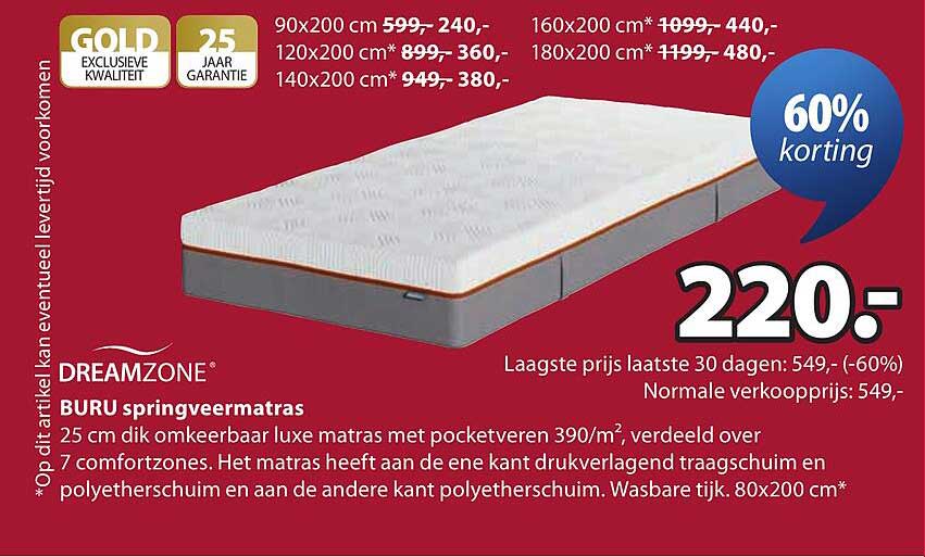 DREAMZONE BURU springveermatras 60% korting