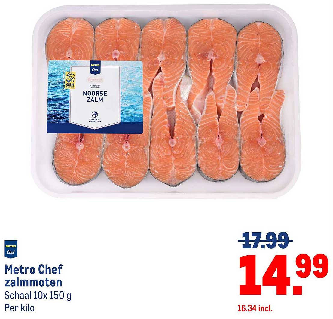 Metro Chef zalmmoten