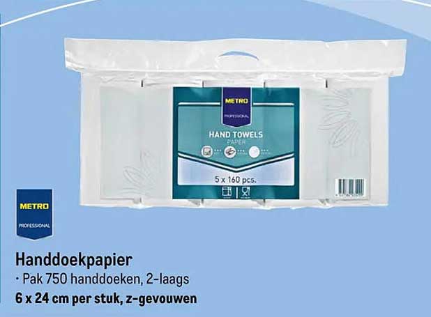 Handdoekpapier