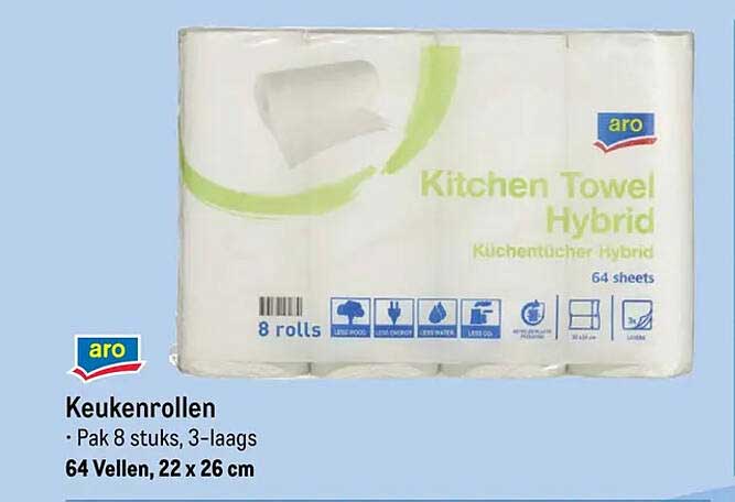 Keukenrollen
